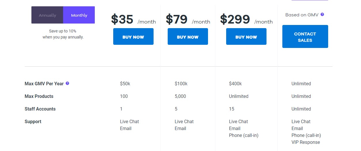 ecommerce solution